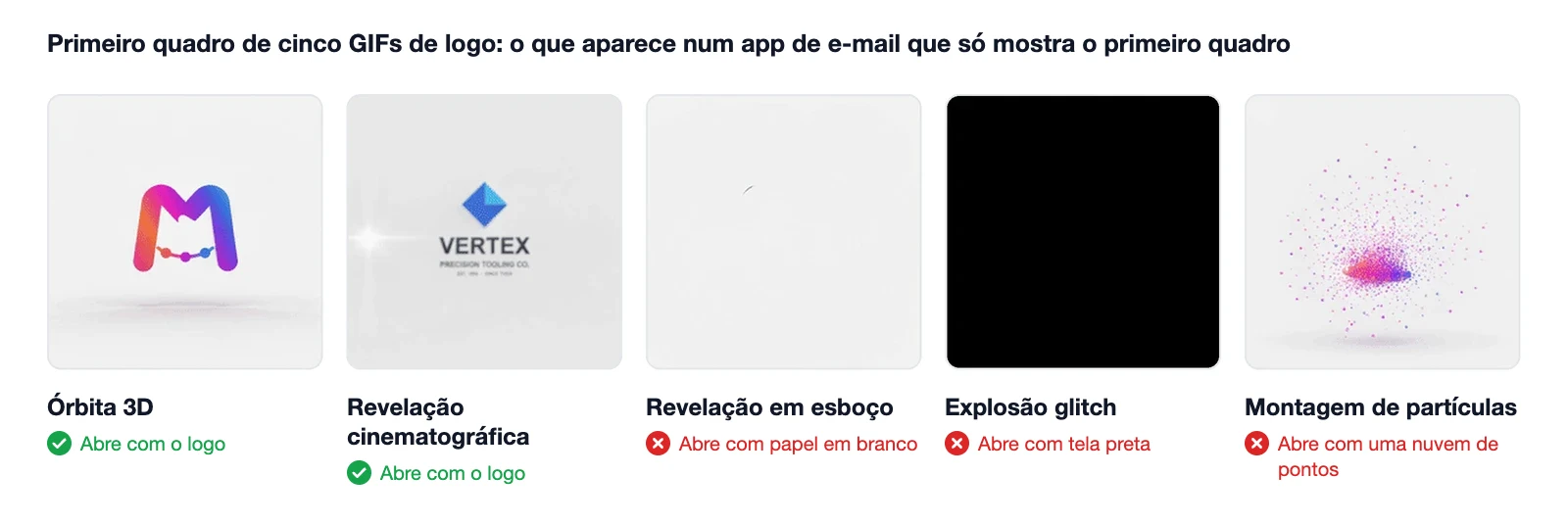 Primeiro quadro de cinco GIFs de assinatura: dois abrem com o logo completo e três abrem com papel em branco, tela preta e uma nuvem de partículas