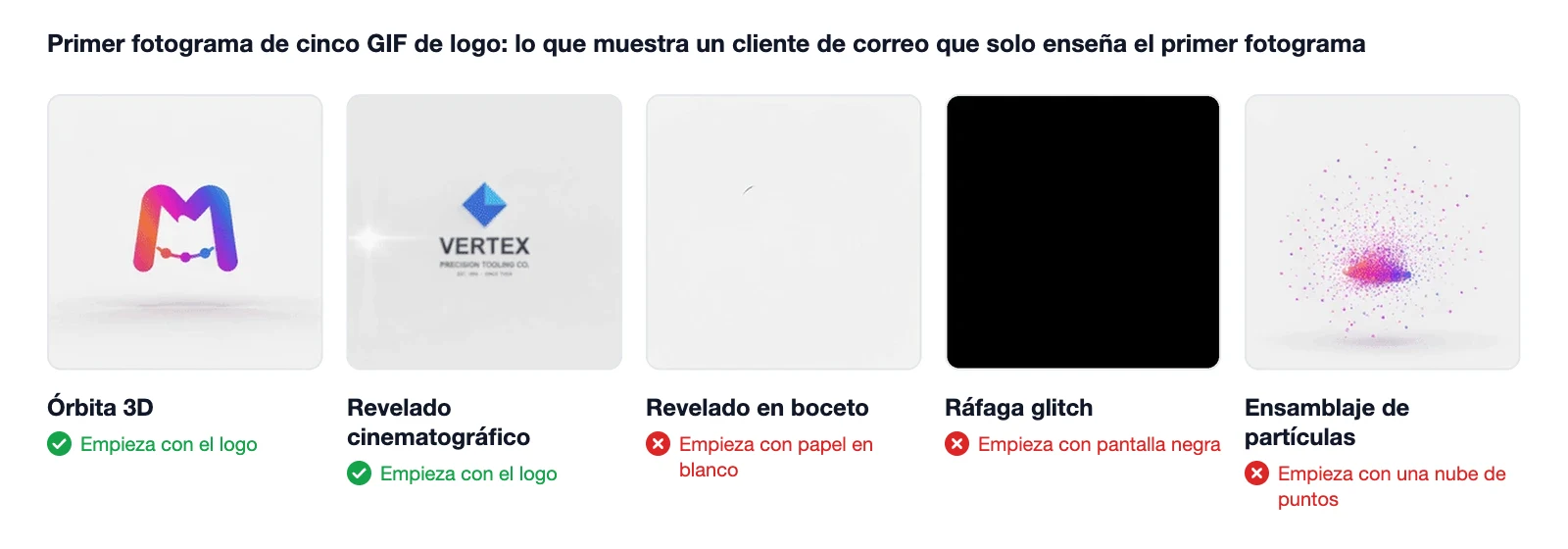 Primer fotograma de cinco GIF para firma de correo: dos empiezan con el logo completo y tres con papel en blanco, pantalla negra y una nube de partículas